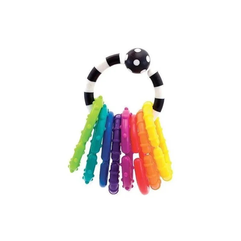 Sassy Ring o’ Links